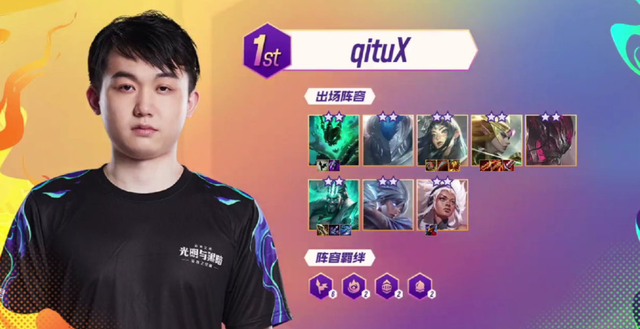 数据复盘 数据复盘