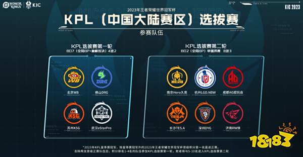 下的出场率 下的出场率