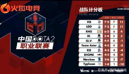 键词而言 键词而言